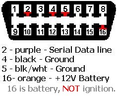 117310d1201171699-obd2-diagnostic-plug-wiring-obd-ii_pinout.jpg
