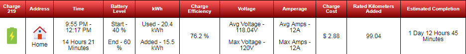 120v charge.PNG