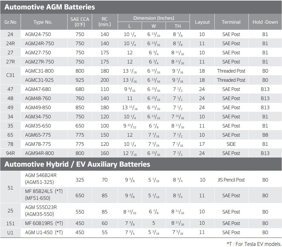 12v Battery Specs 1.jpg