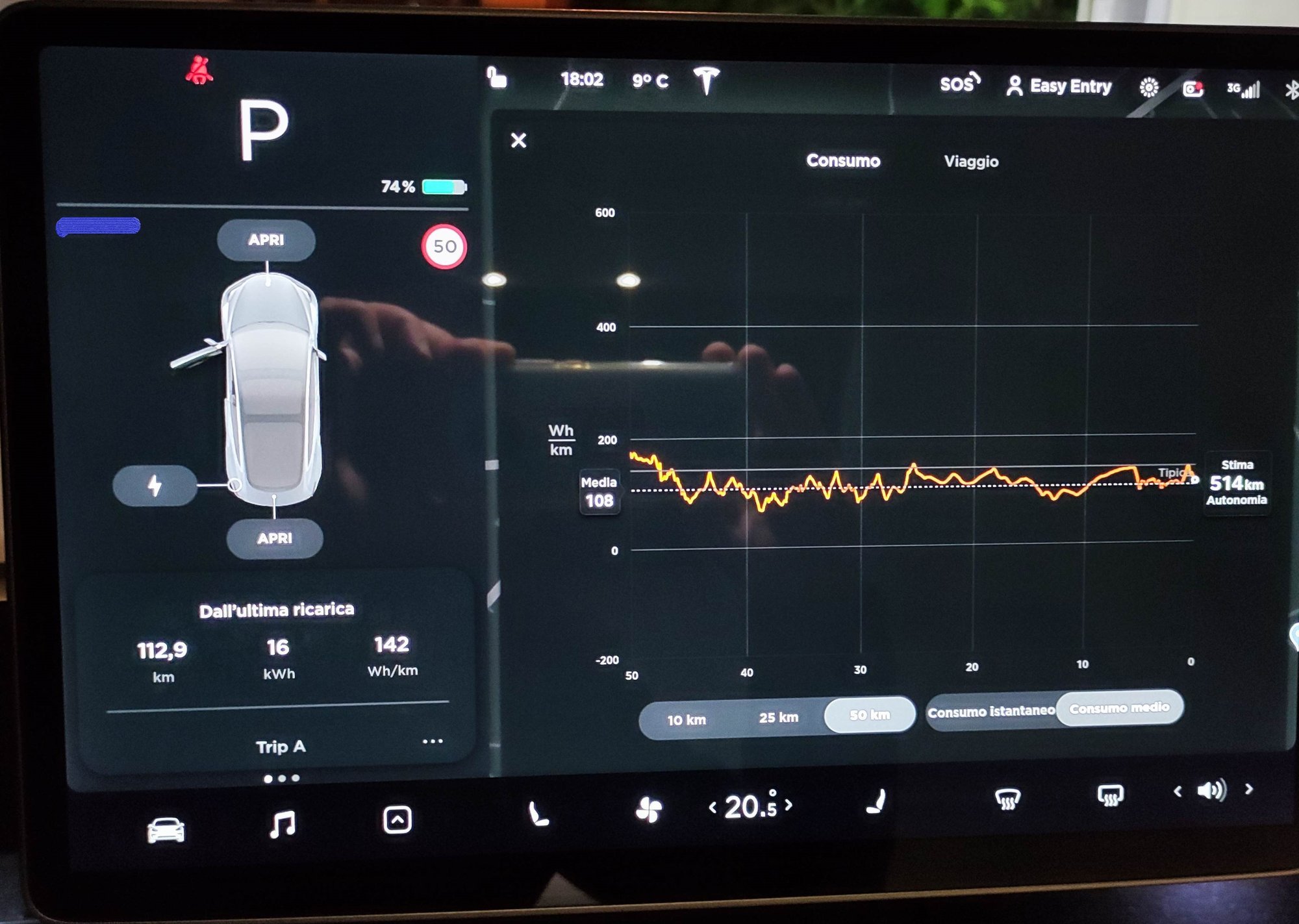 Que cache la Tesla Model 3 à 36 800€ ? (charge, batterie, autonomie,  multimédia)