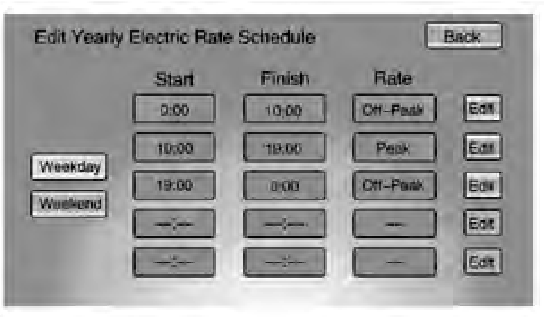 massachusetts-ev-off-peak-charging-for-national-grid-customers-tesla