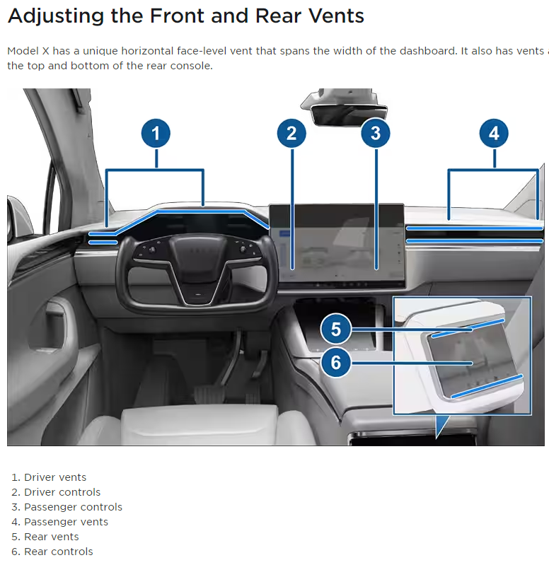 Is your refresh X blowing air out of the 3rd row air vents