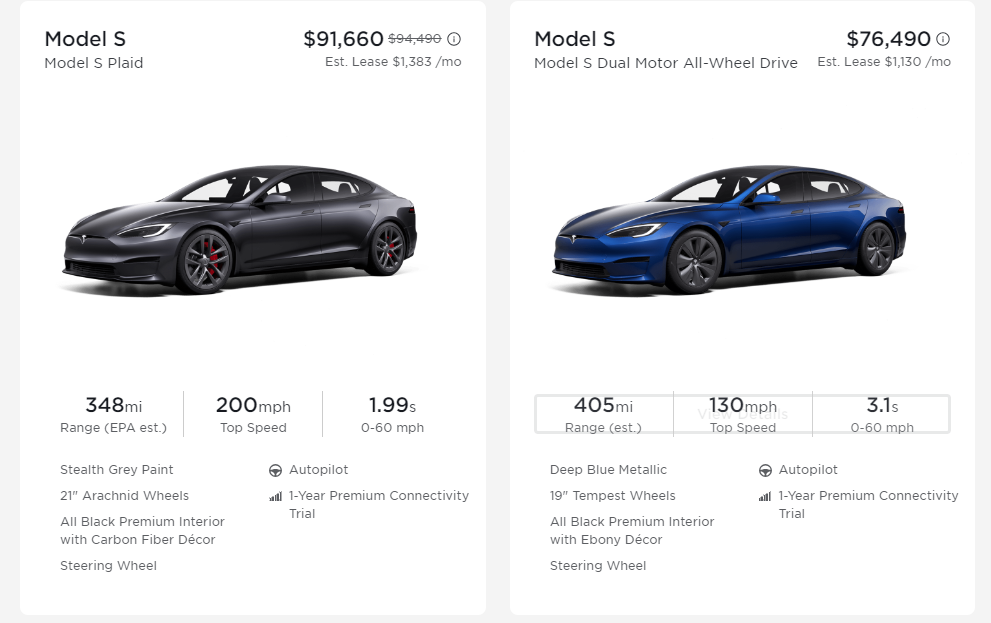 Wiki - Model S Delivery Update | Page 4872 | Tesla Motors Club