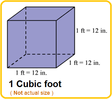 1_cubic_foot-0.png