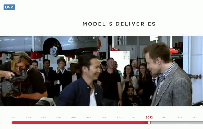2012 Model S delivery.PNG