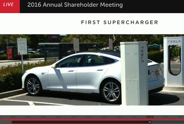 2012 Supercharger.PNG