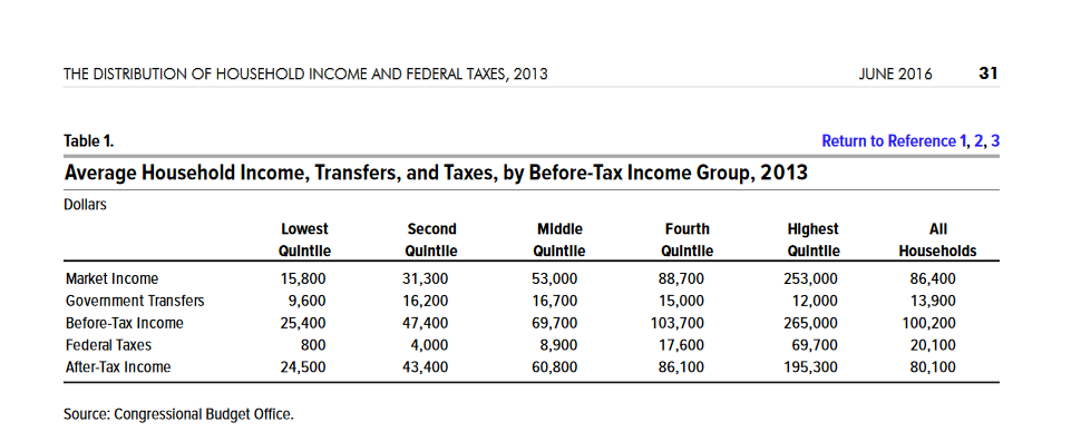 2013 taxes.png