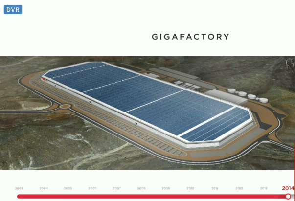 2014 Gigafactory.PNG