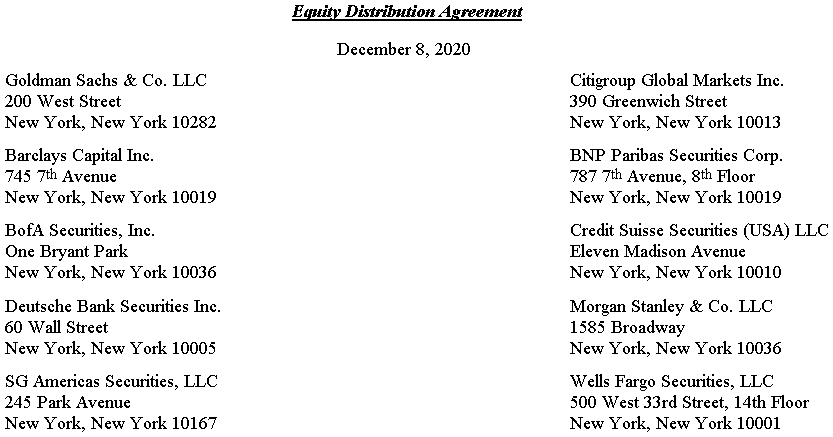 2020-12-08.Equity.Agents.png