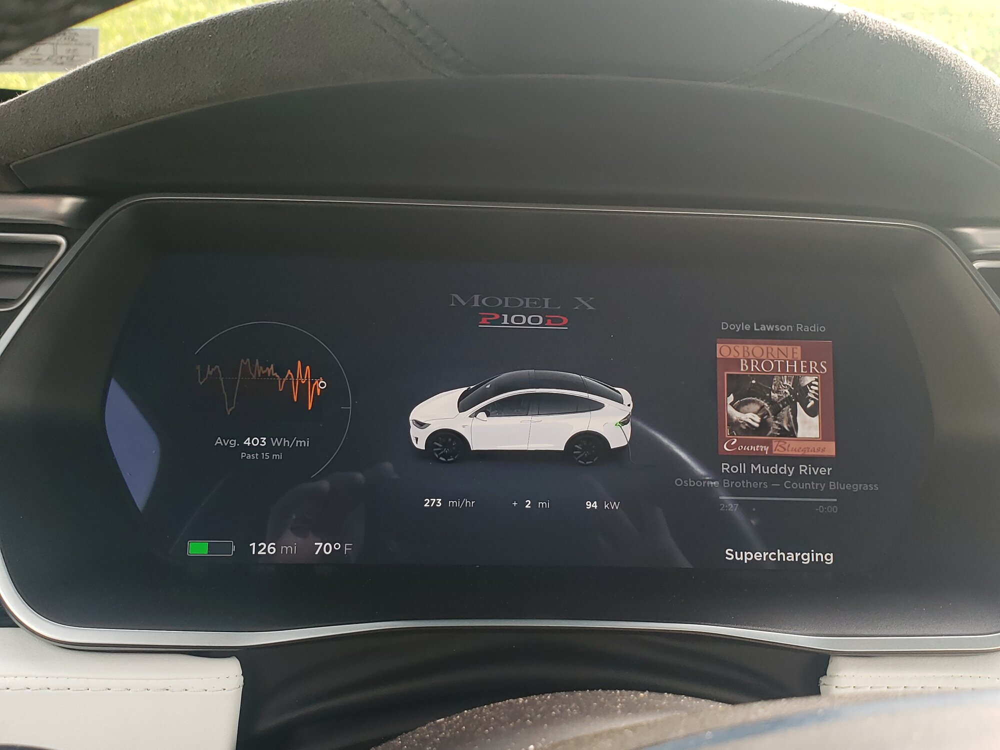 2017 P100D ludicrous slow to charge | Tesla Motors Club