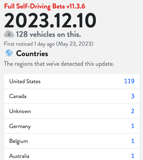 2023.12.10 other countries.png