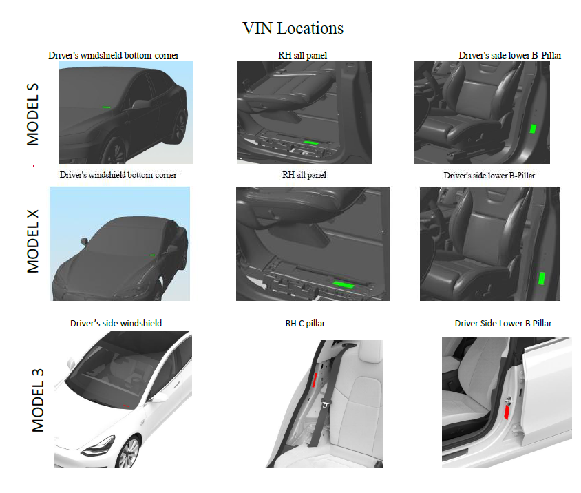 Model 3 VIN number body plate location | Tesla Motors Club