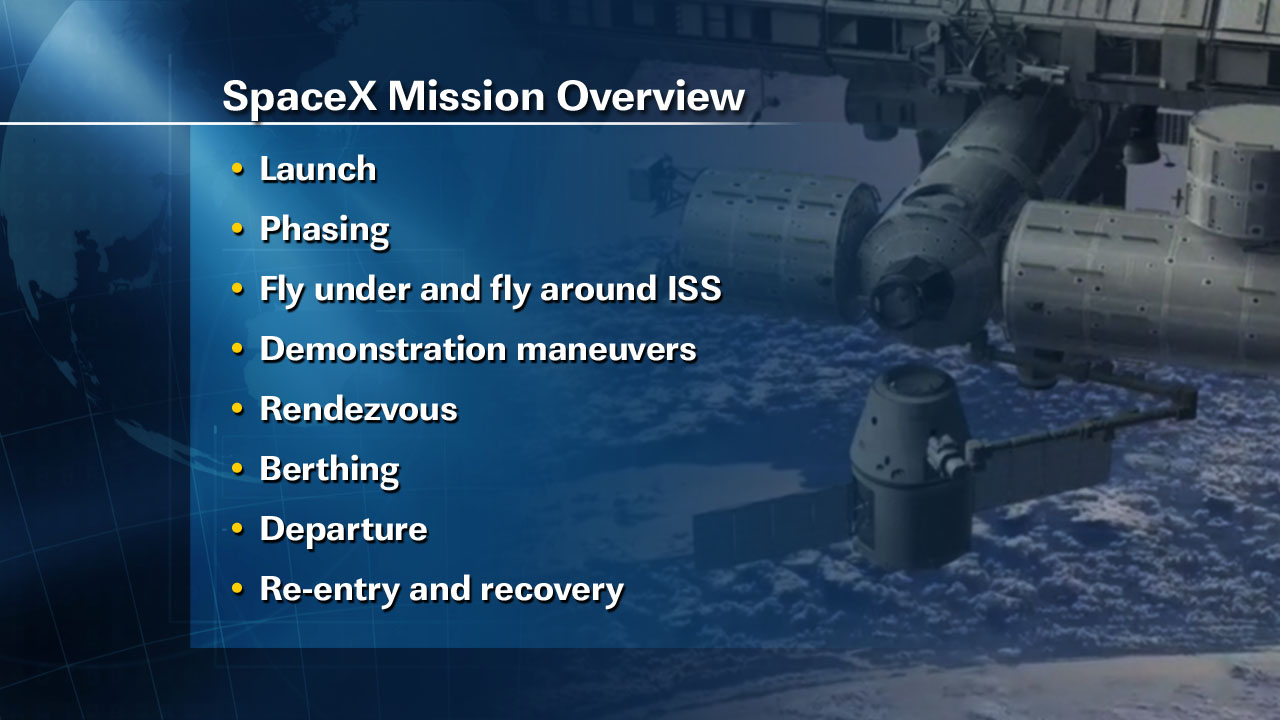 638590main_01_mission_overview.jpg