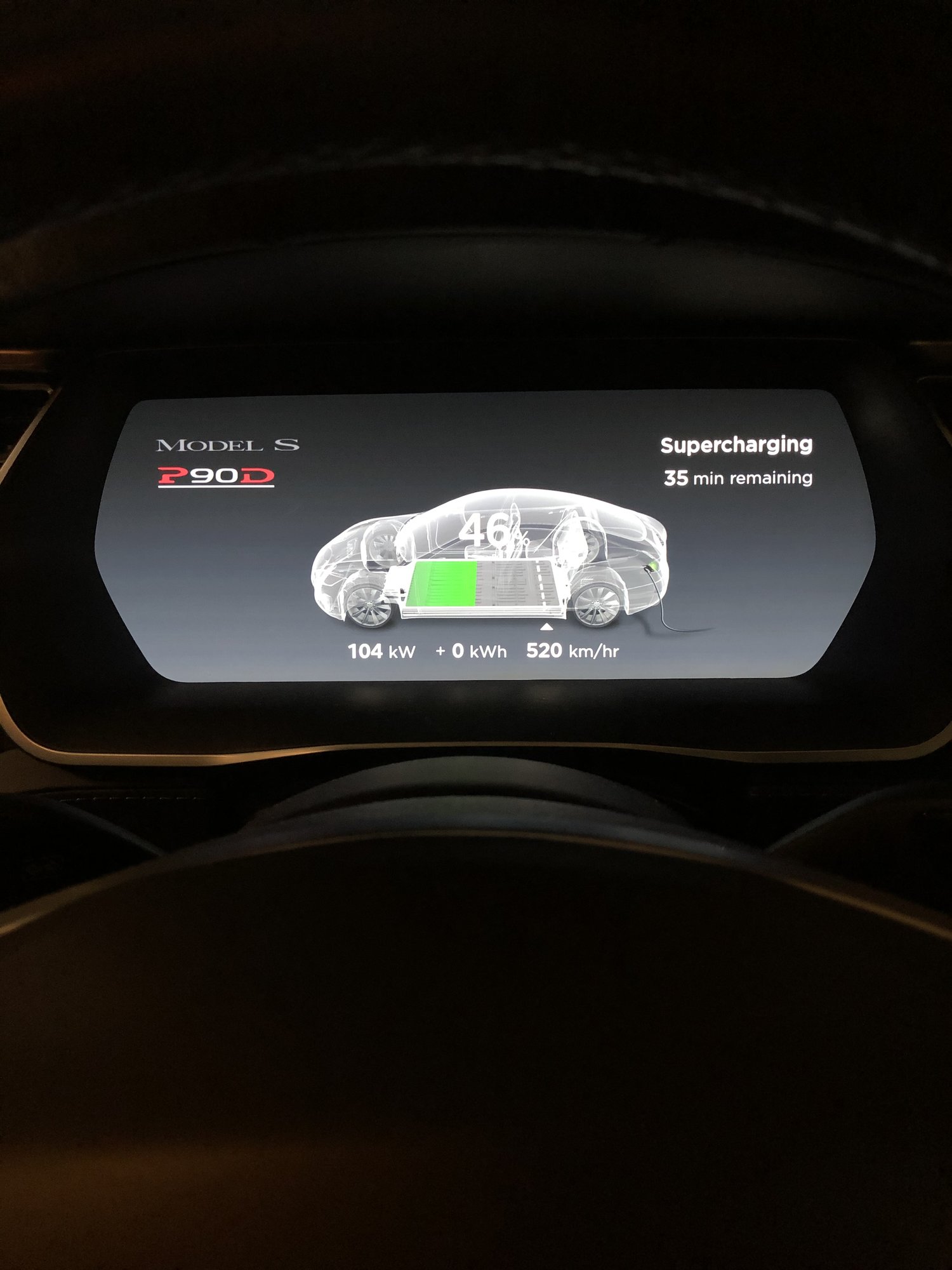Supercharger slower charge rate | Tesla Motors Club