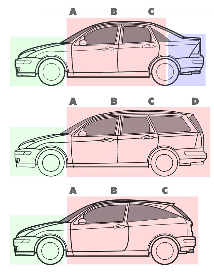 708px-Three_body_styles_with_pillars_and_boxes.png