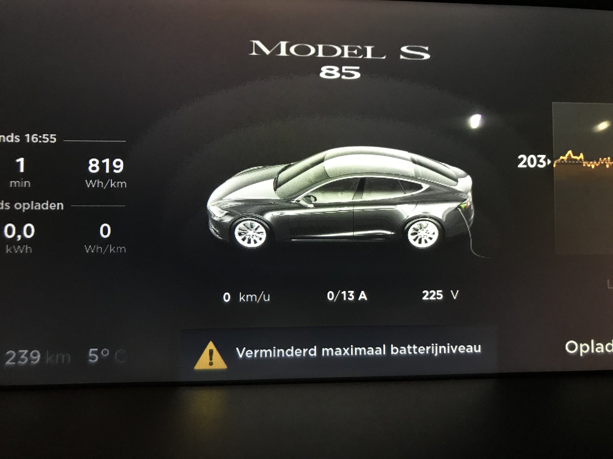 Verminderd maximaal batterijniveau | Tesla Motors Club