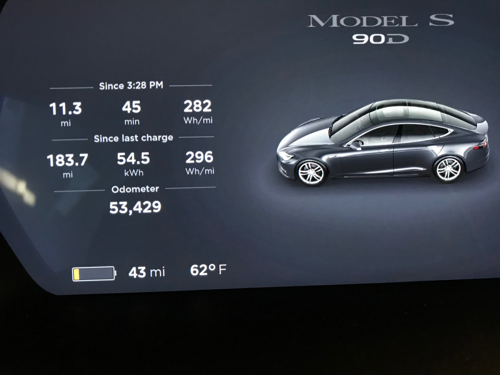 Pre-refresh Model S 90d range battery health | Tesla Motors Club