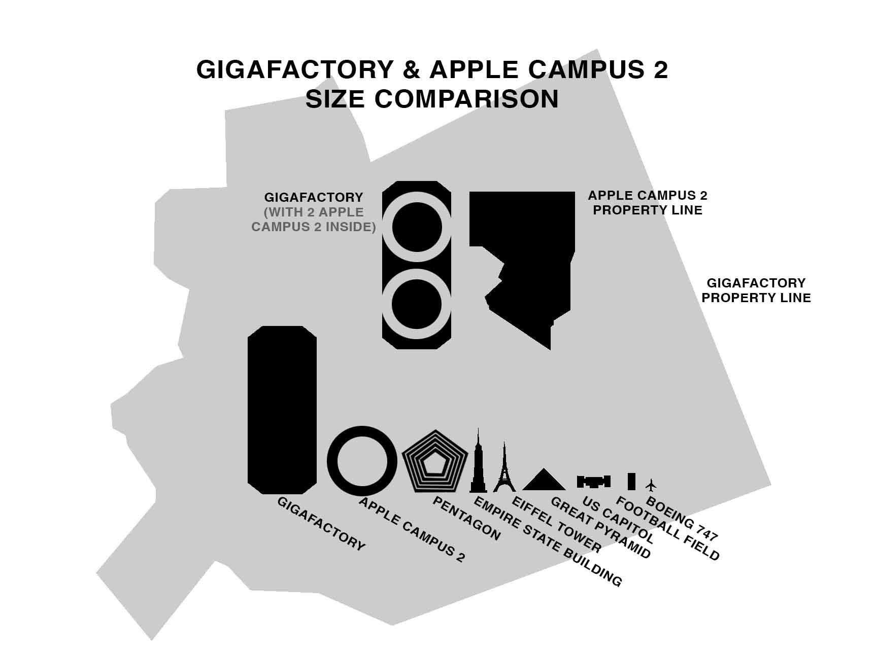 Apple Campus 2 size comparison.jpg