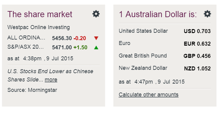 Aussie Dollar.png