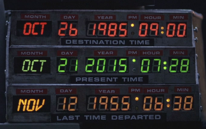 back-to-the-future-dashboard1.png