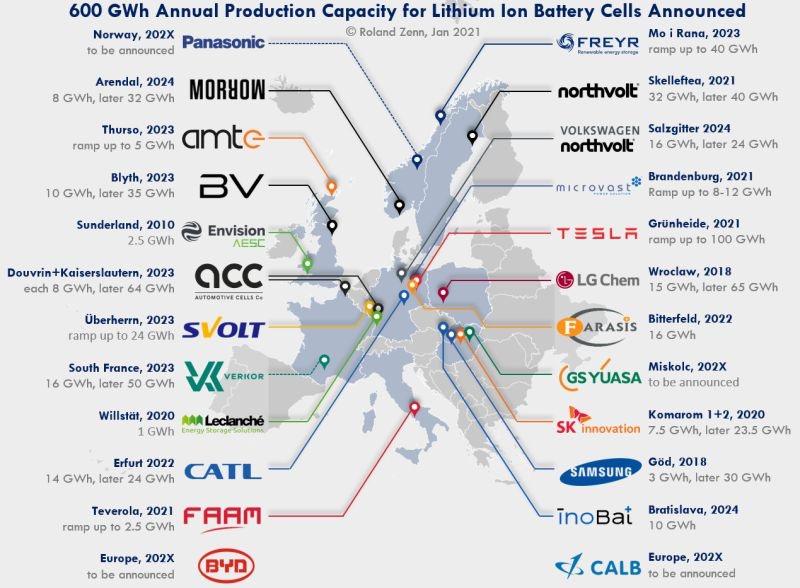 Batterifabrikker Europa.jpeg