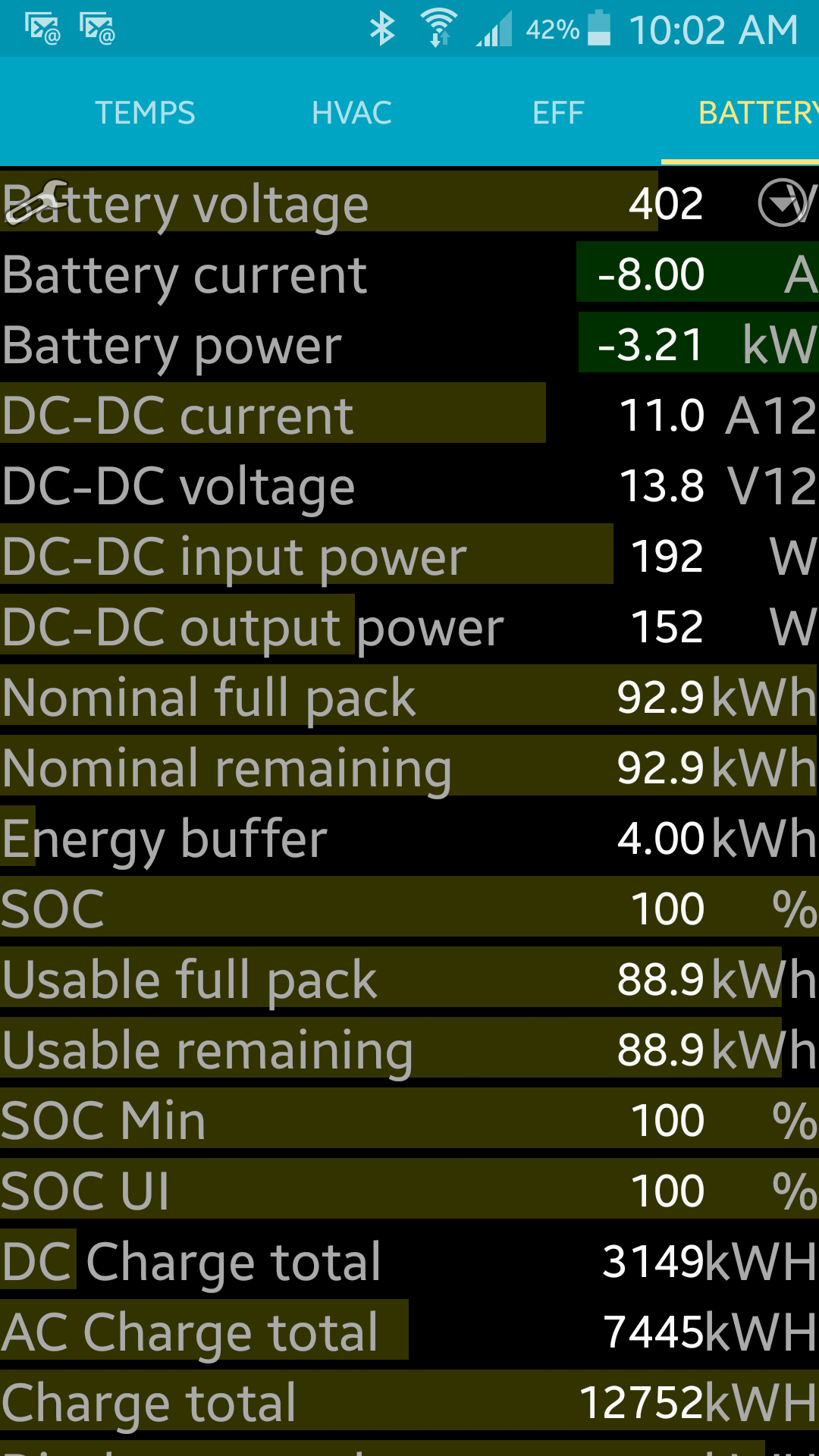 Battery Capacity June 2018 22K (1).png