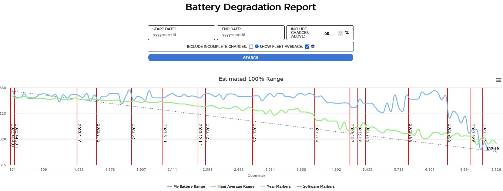 battery degrad graph.JPG