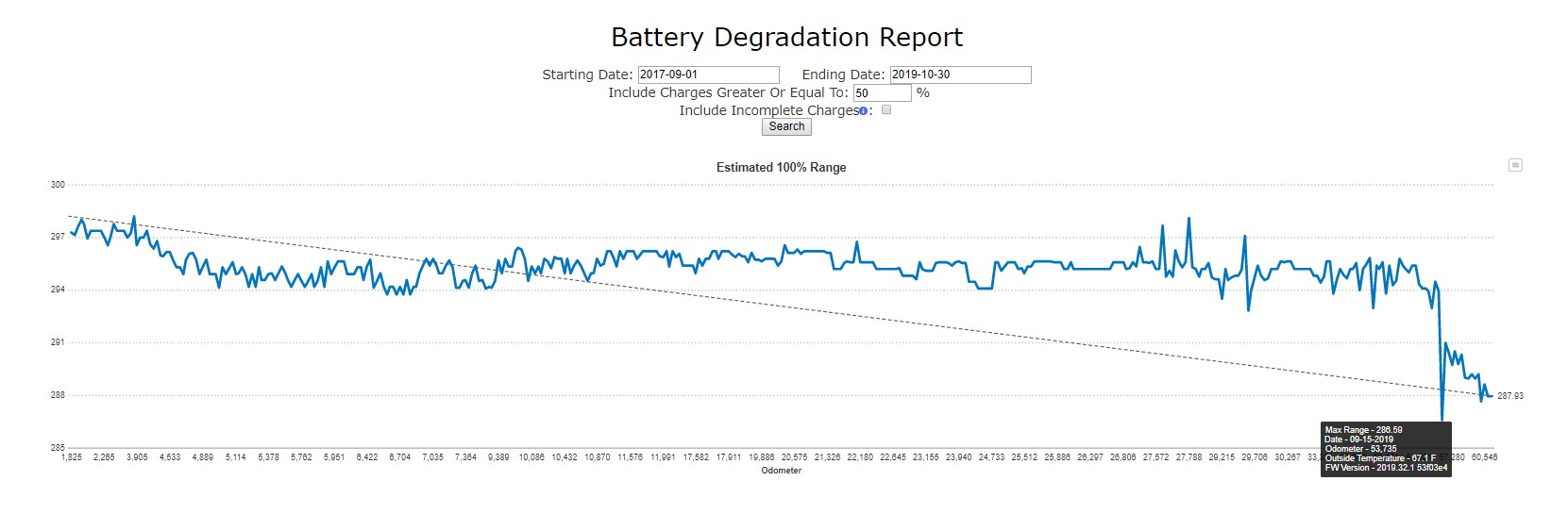 Battery-degradation-report-2019-10-30 171208.jpg