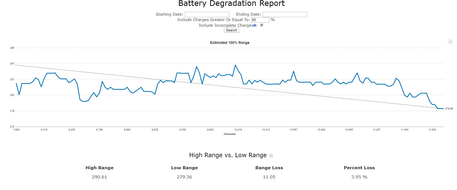 battery degridation.jpg