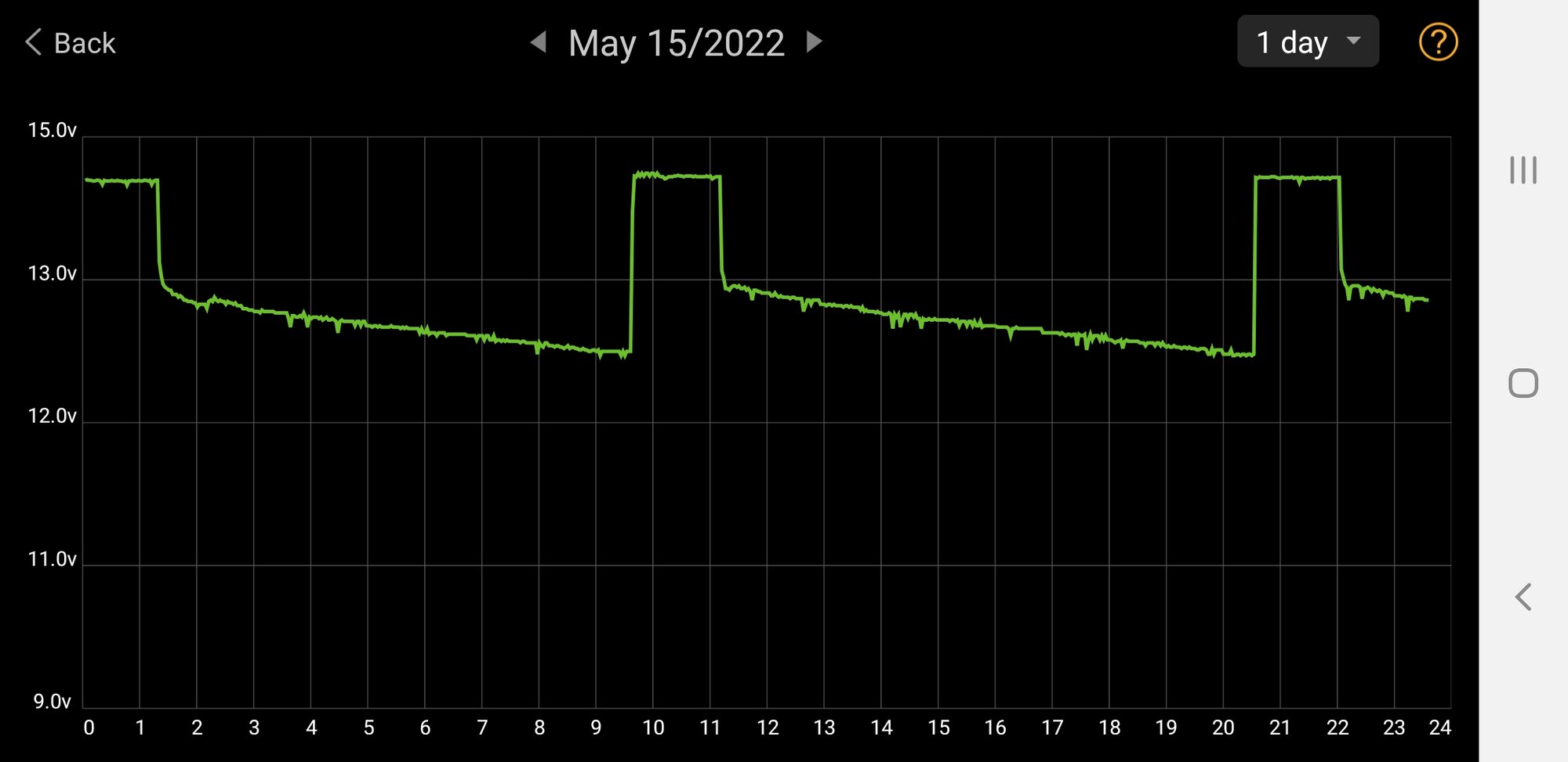 Battery Monitor - Abnormal Discharge .jpg