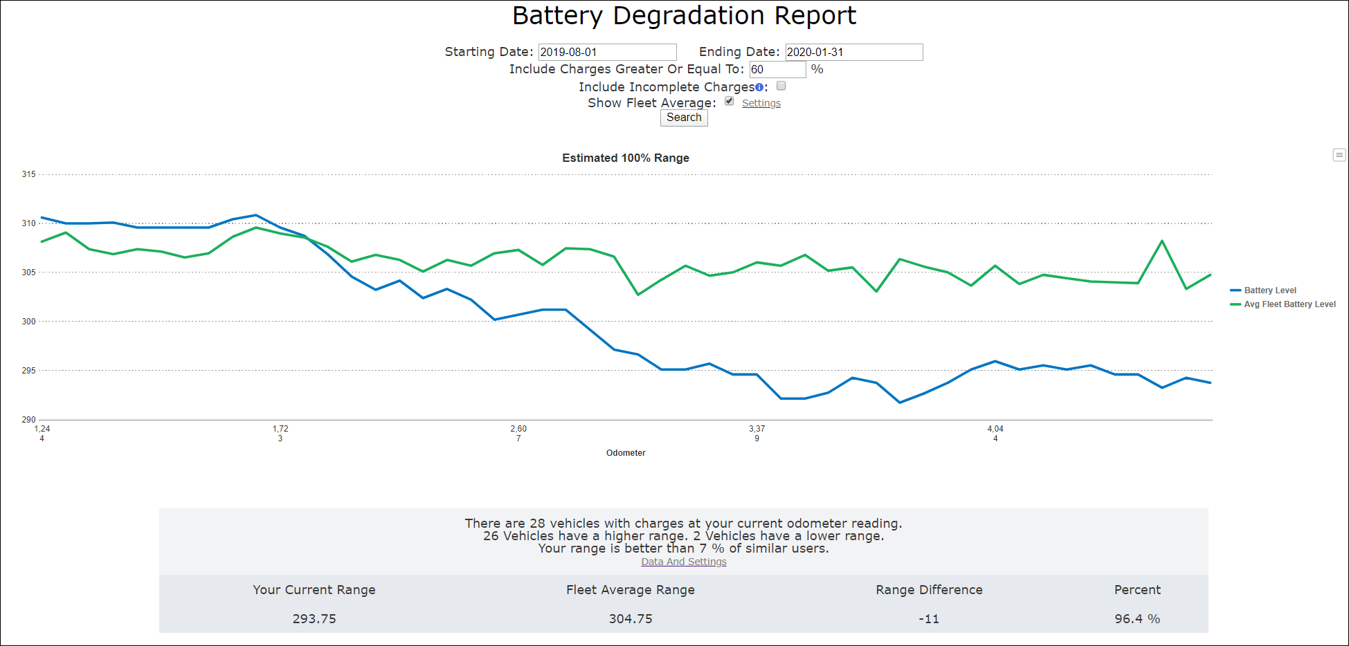 Battery Report Beta.PNG