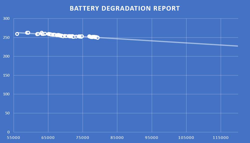 Battery report.jpg