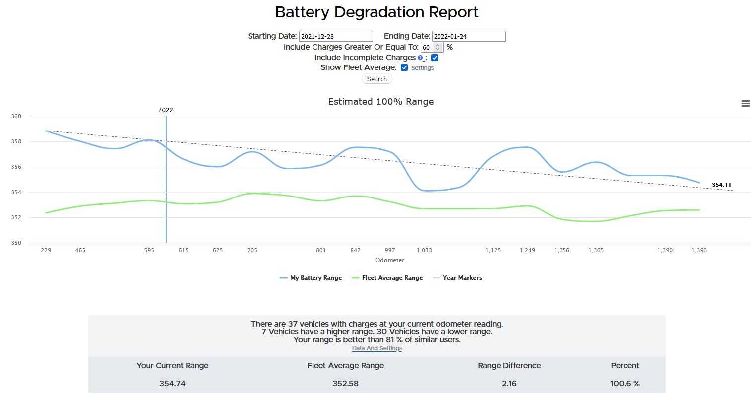Battery Report.JPG