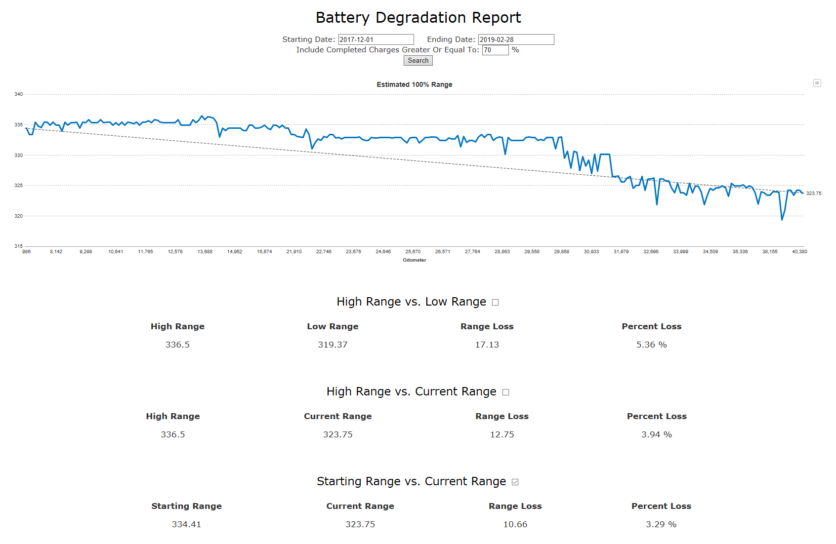 Battery Report.png