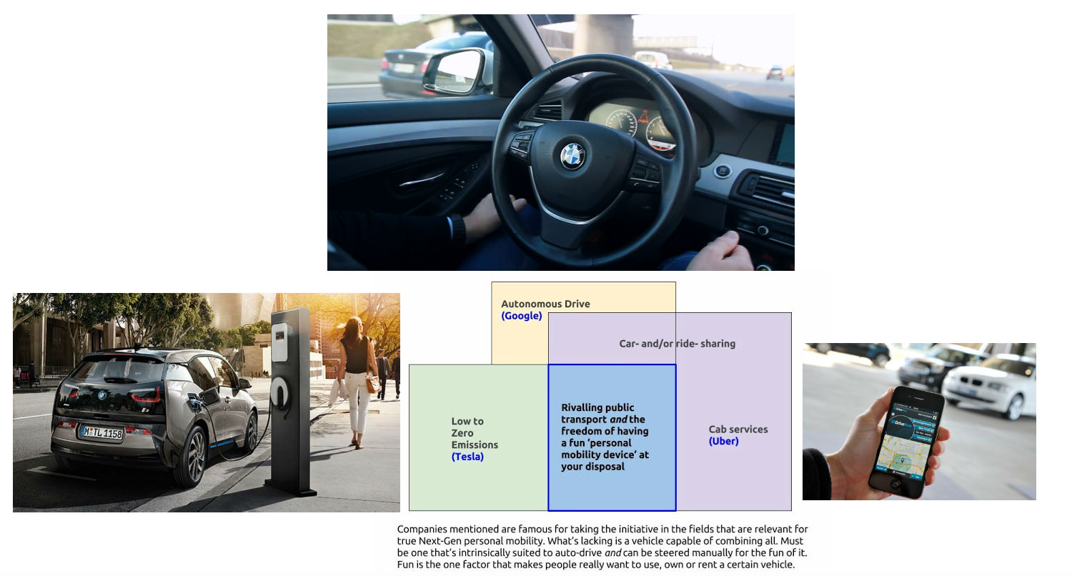 bmw-autonomous-carsharing-drive-now.jpg