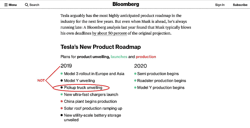 Boomberg.Tesla.Product.Roadmap.Not2019.png
