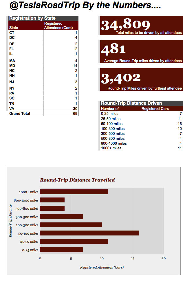 BytheNumbers 2014-01-23.png