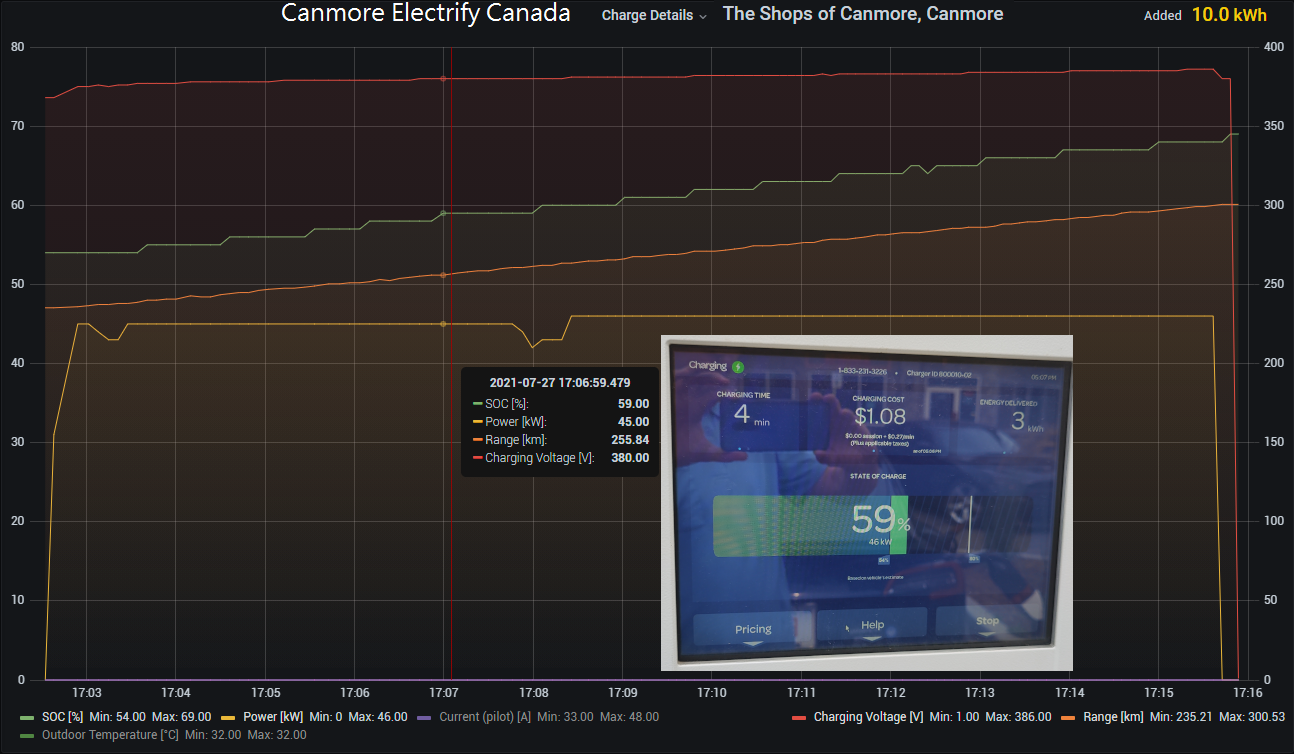 Canmore Electrify Canada.png