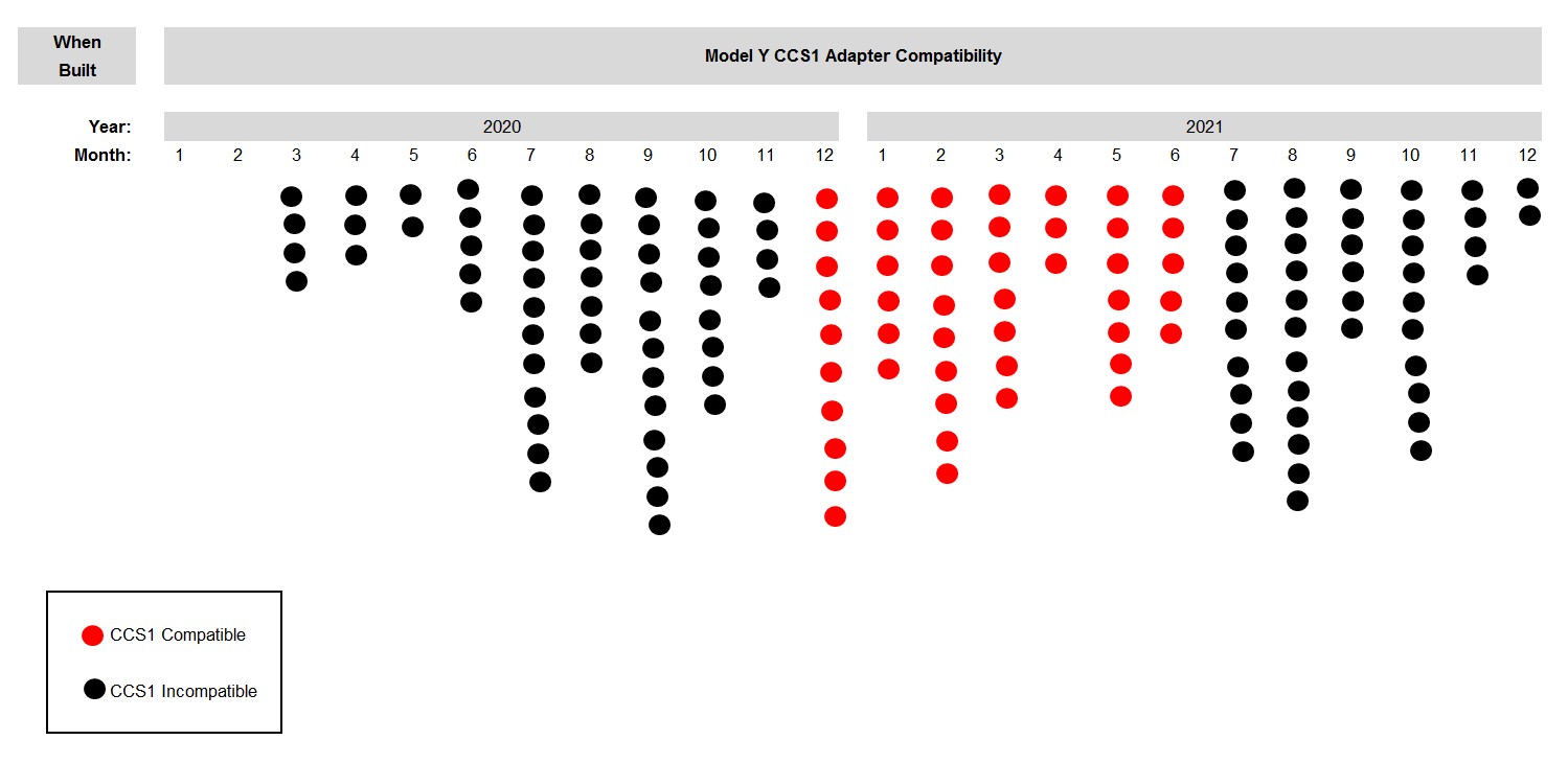 CCS1 Compatibility - 1.jpg
