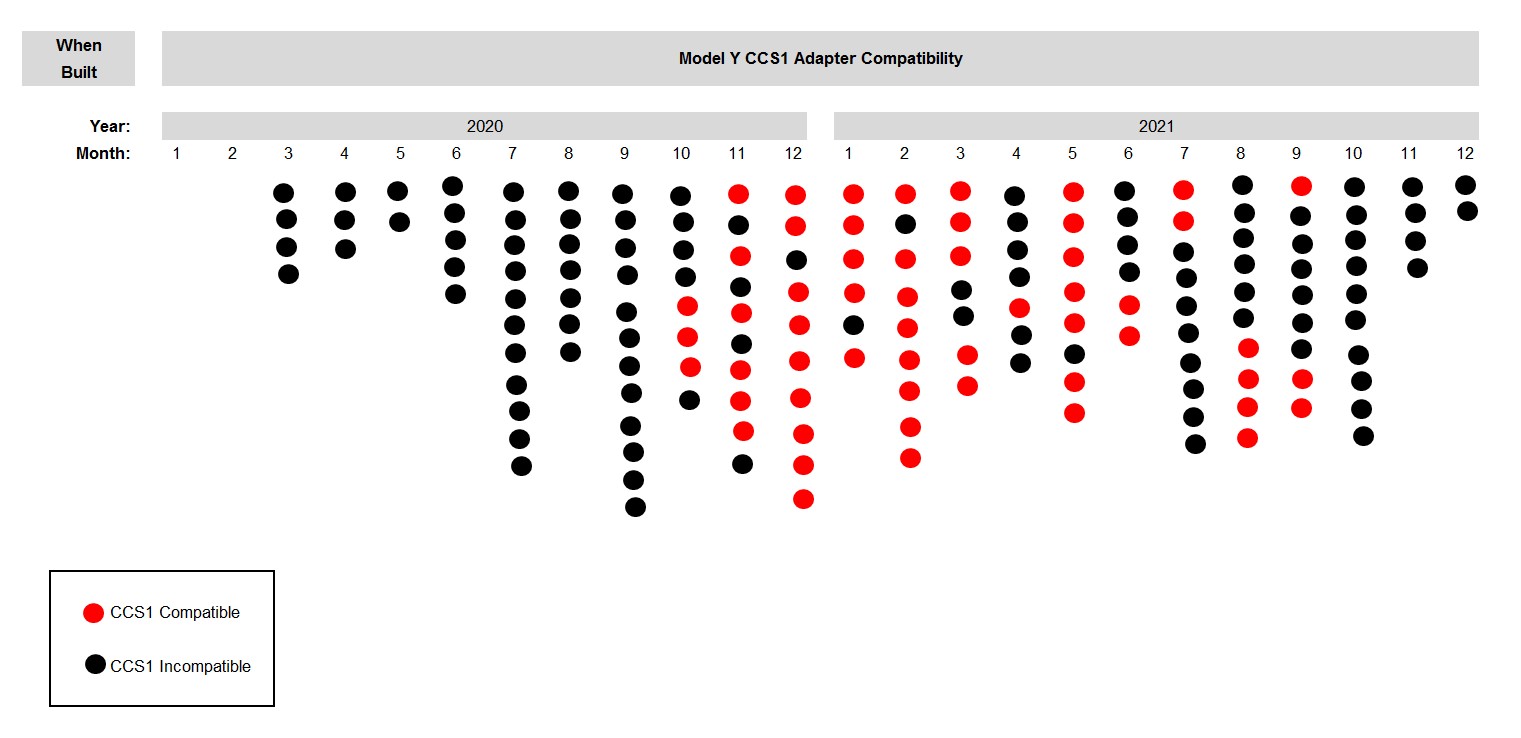 CCS1 Compatibility - 2.jpg