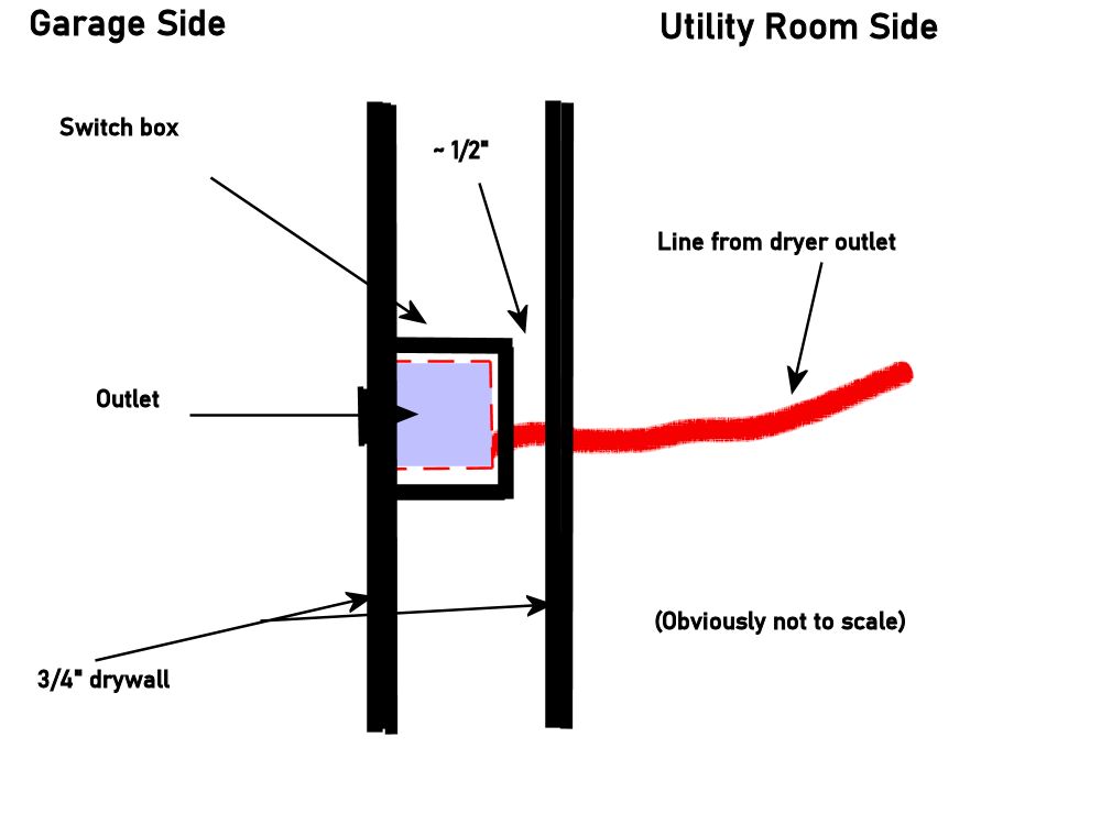 Chrager wiring diagram.jpg