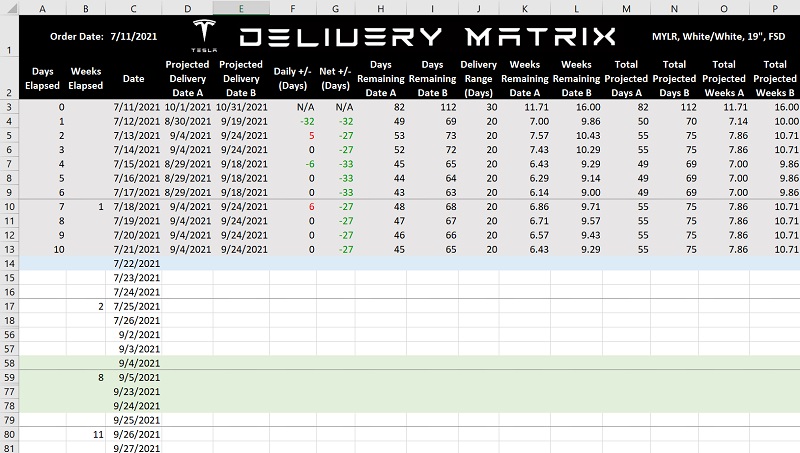 Delivery Matrix2.jpg