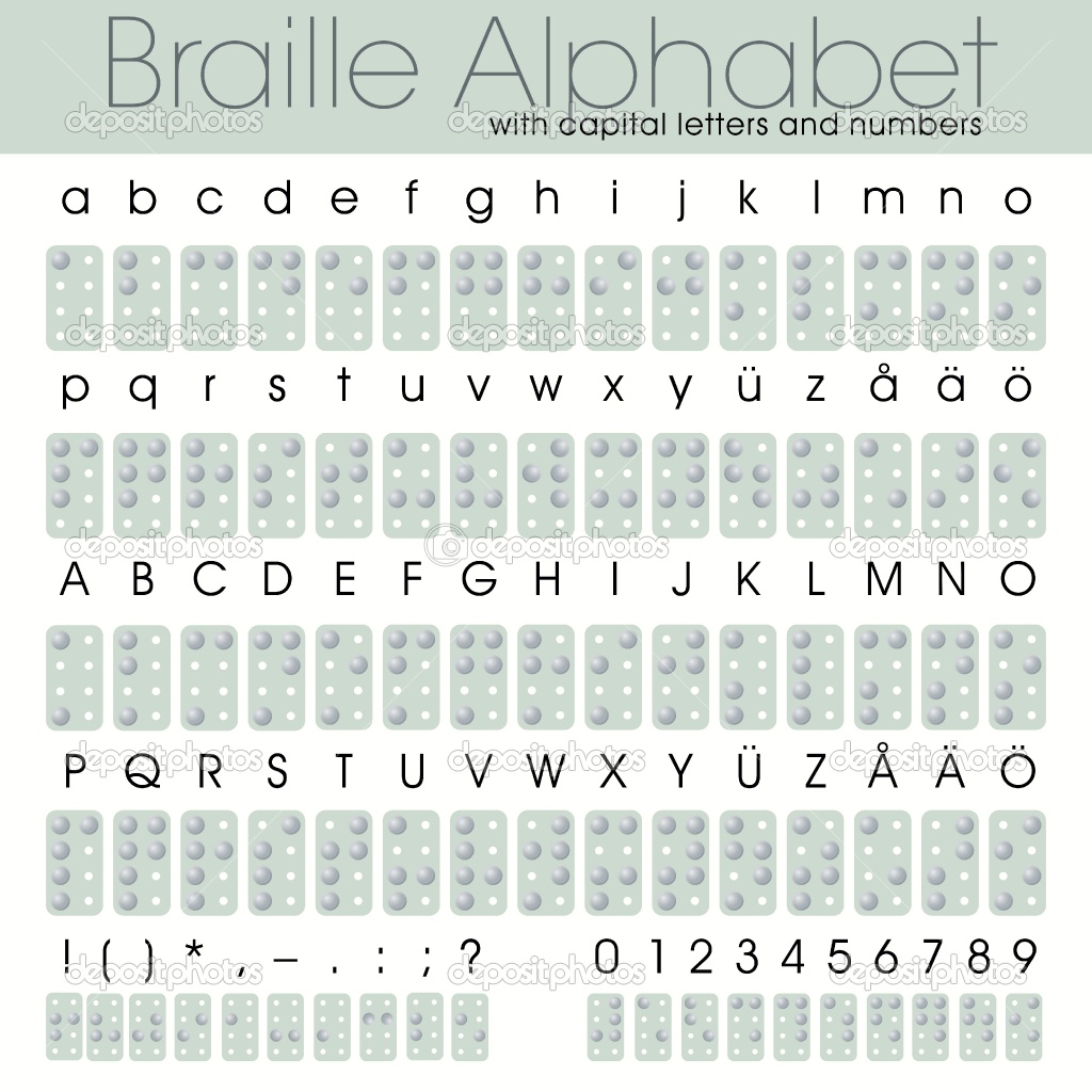 depositphotos_6761565-Braille-alphabet-with-letters-and-numbers.jpg