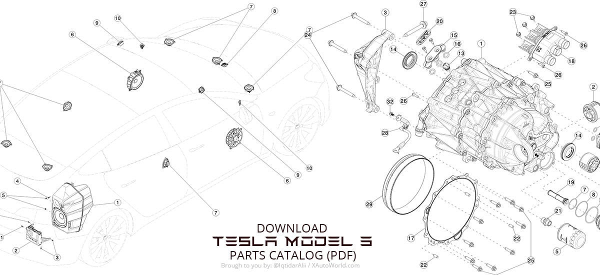Get the Model 3 Parts Catalog in PDF now | Tesla Motors Club