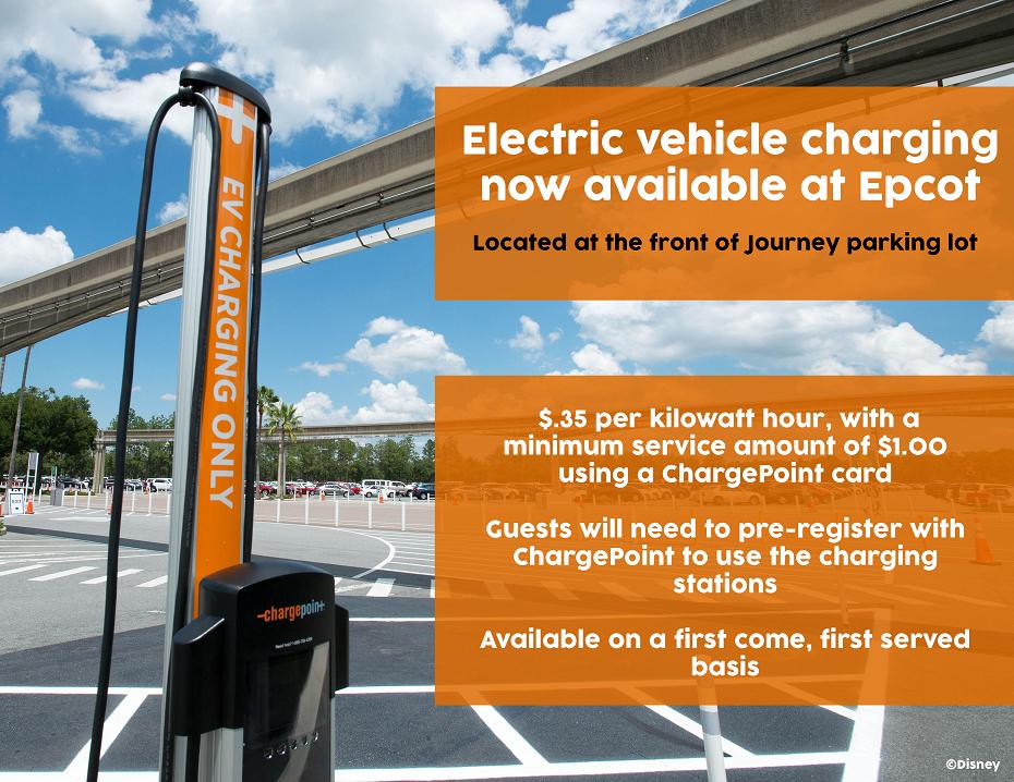 electric_vehicle_charging s.jpg