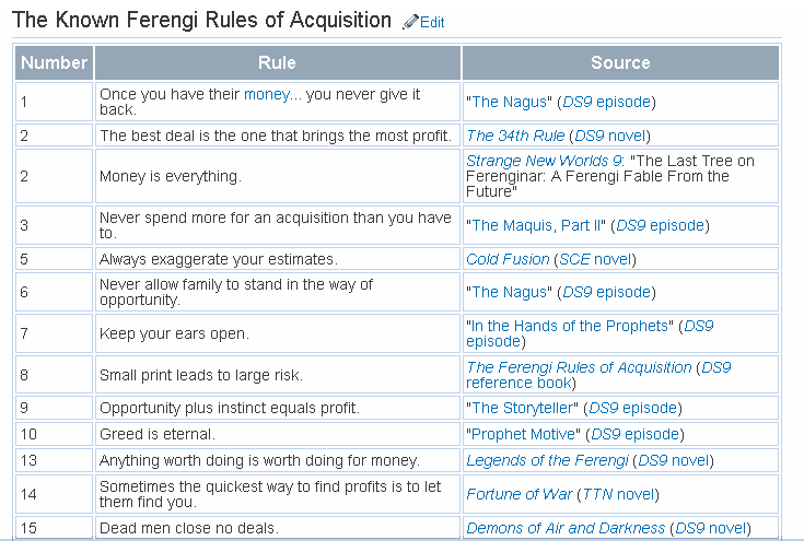 Ferengi.Rules.of.Aquisition.png