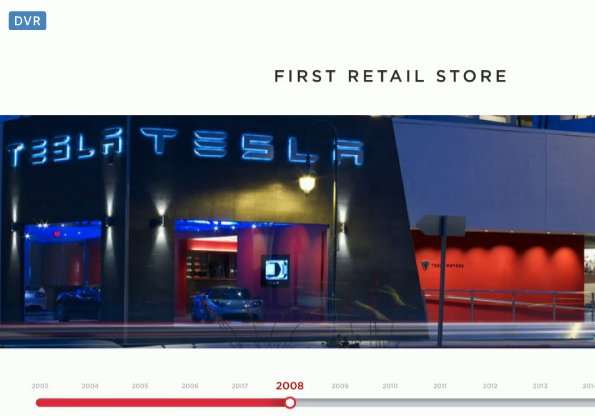 First retail store.PNG