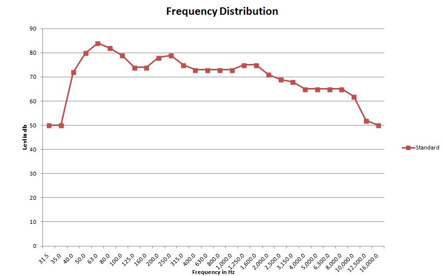 frequency_distribution.jpg