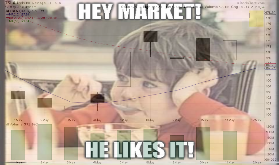 Hey Market He Likes It 2023.png