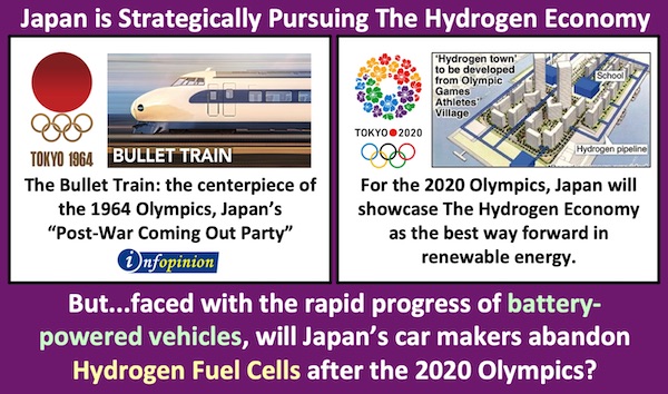Hydrogen and Japan.jpg